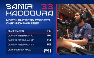 Resultados Finales NAEC Santo Domingo 2025